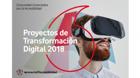 Cuatro entidades ASPACE entre los ganadores de la convocatoria de proyectos de transformación digital “Conectados por la Accesibilidad” de Fundacion Vodafone España